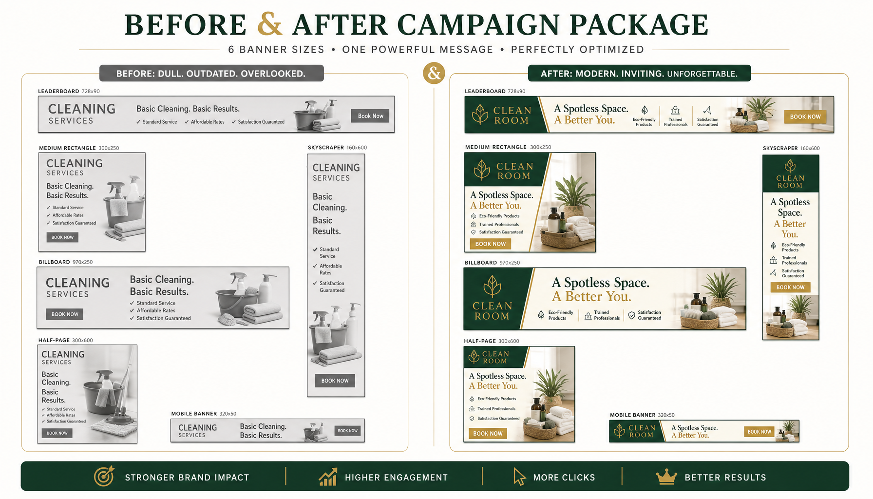 Full campaign package rendered consistently across six sizes