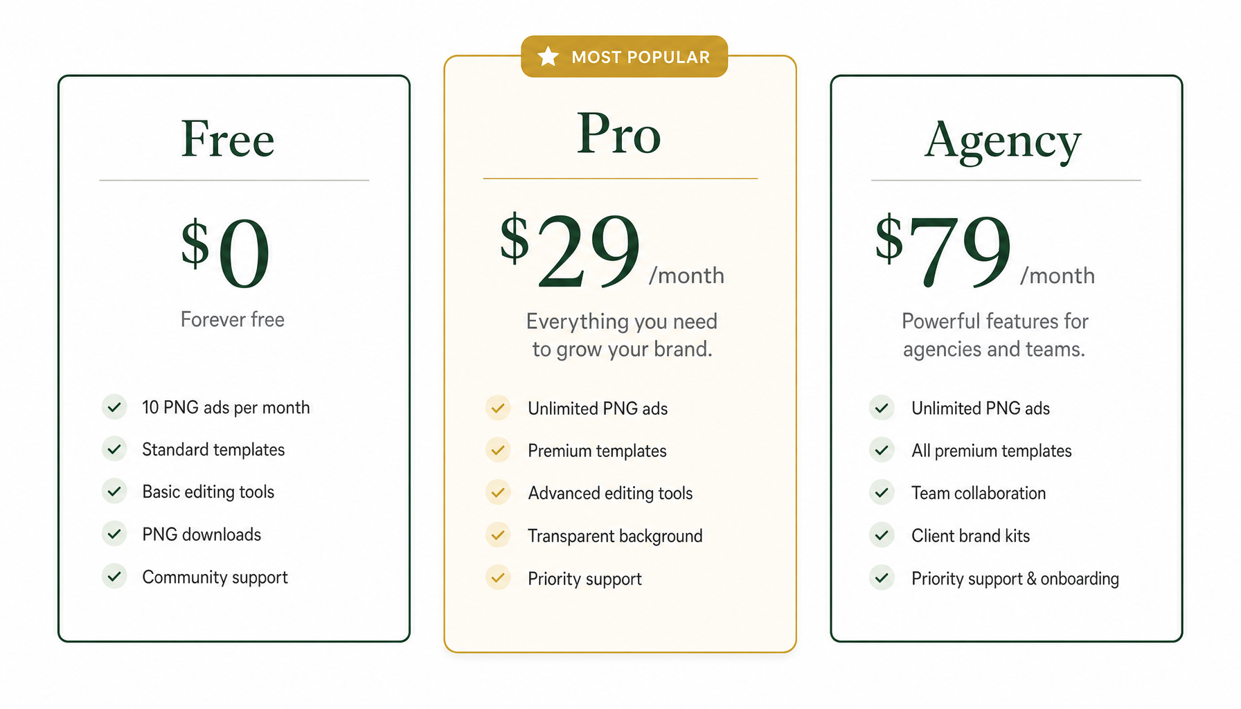 Three pricing tier cards — Free, Pro, Agency